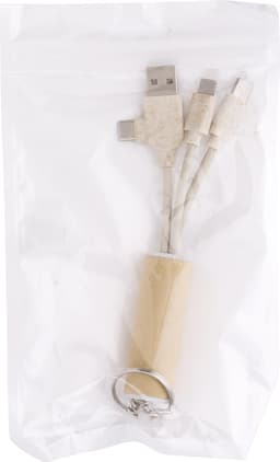 Product Inactive 4