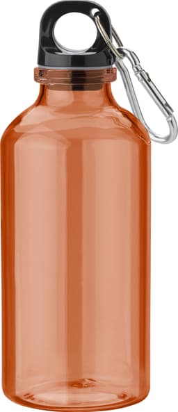 Product Inactive 7