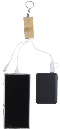 Product Inactive 4