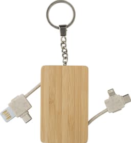 Product Inactive 1