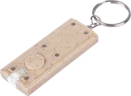 Product Inactive 3