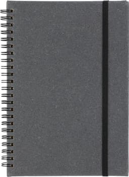 Product Inactive 7