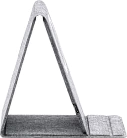 Product Inactive 2