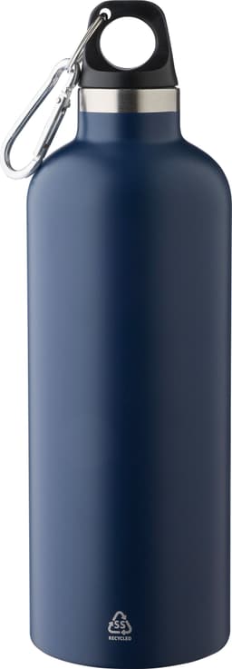 Product Inactive 8