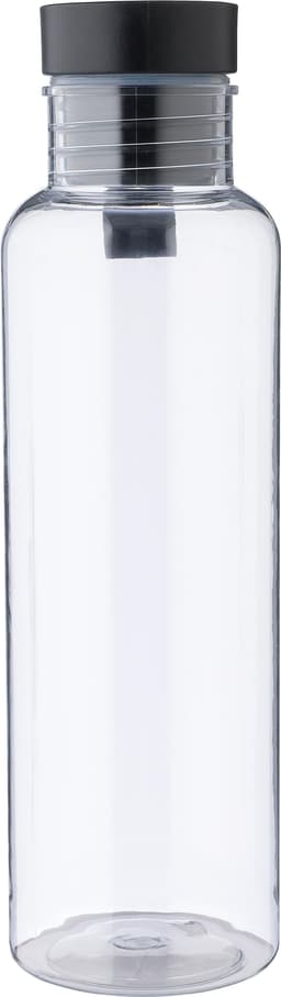Product Inactive 10