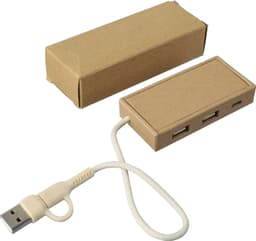 Product Inactive 3