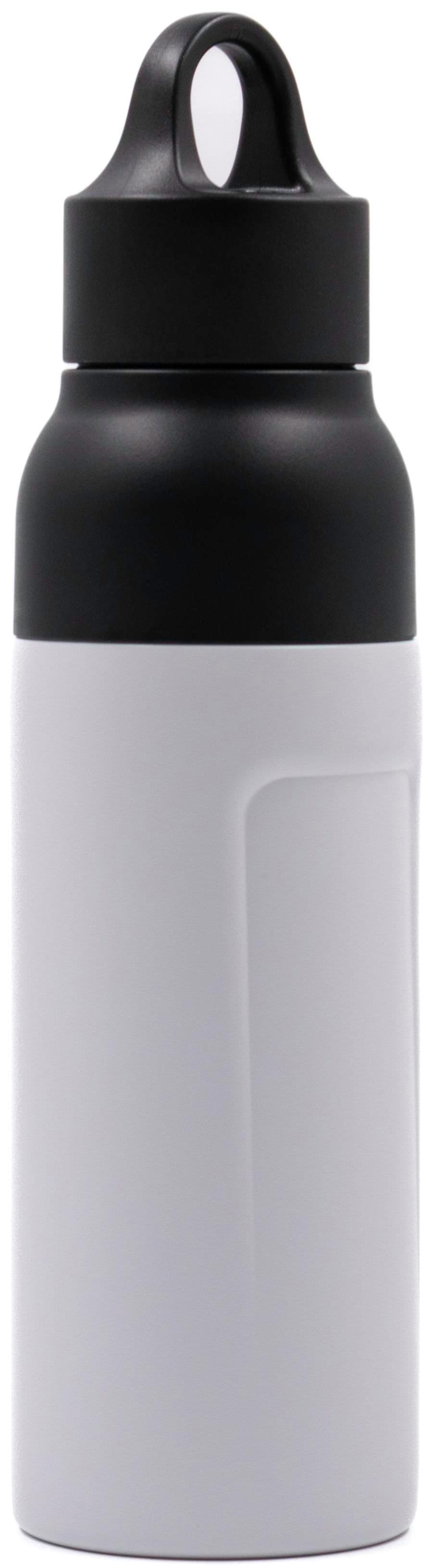 Product Active Image