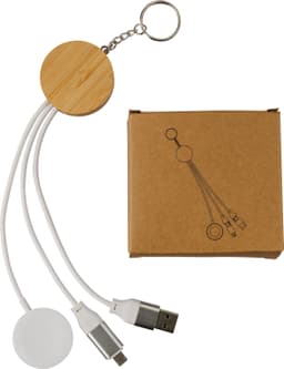 Product Inactive 6