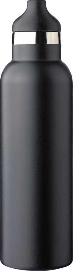 Product Inactive 15