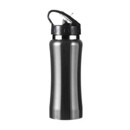 Product Inactive 10