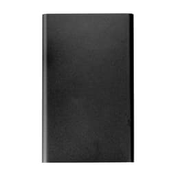 Product Inactive 4