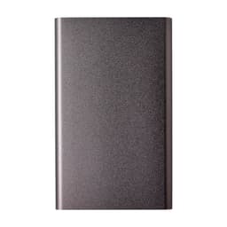 Product Inactive 9