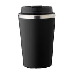 Product Inactive 13