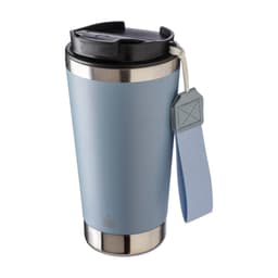 Product Inactive 2