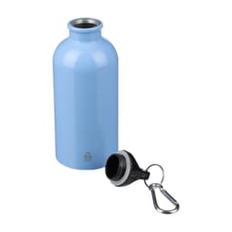 Product Inactive 4