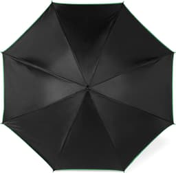 Product Inactive 2