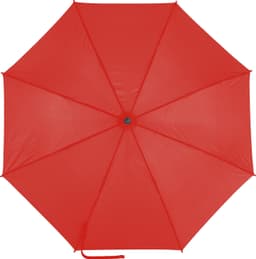 Product Inactive 7